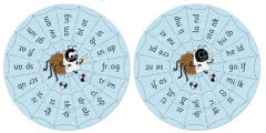 Jolly Phonics Blend Wheels
